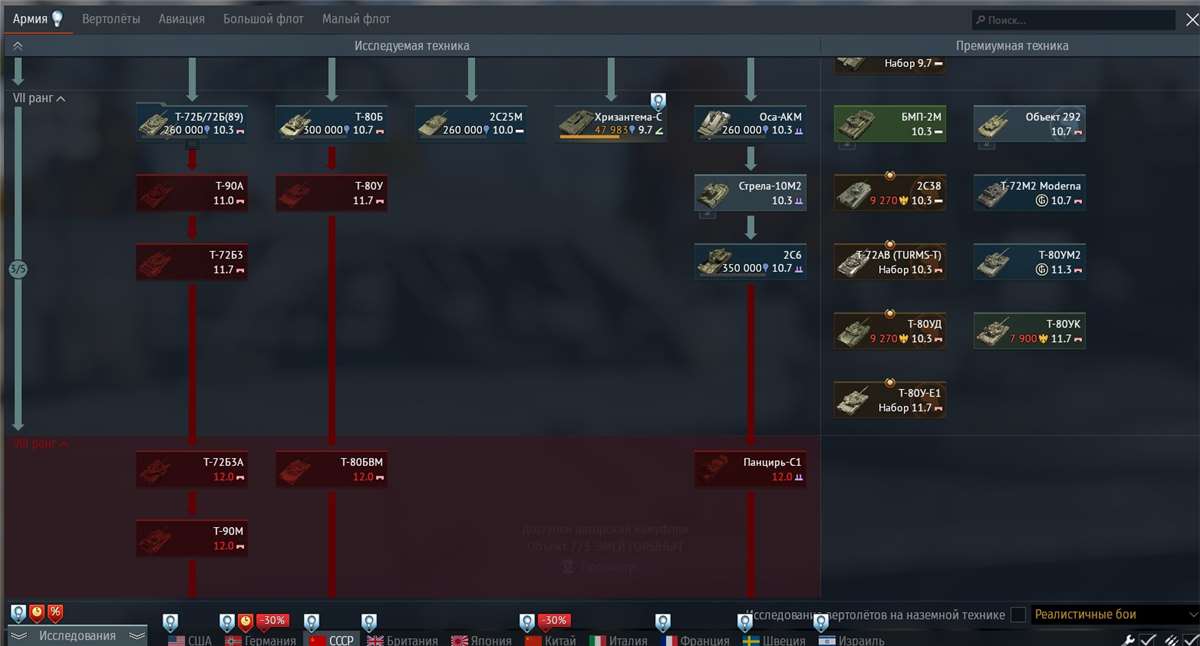 продажа аккаунта к игре War Thunder